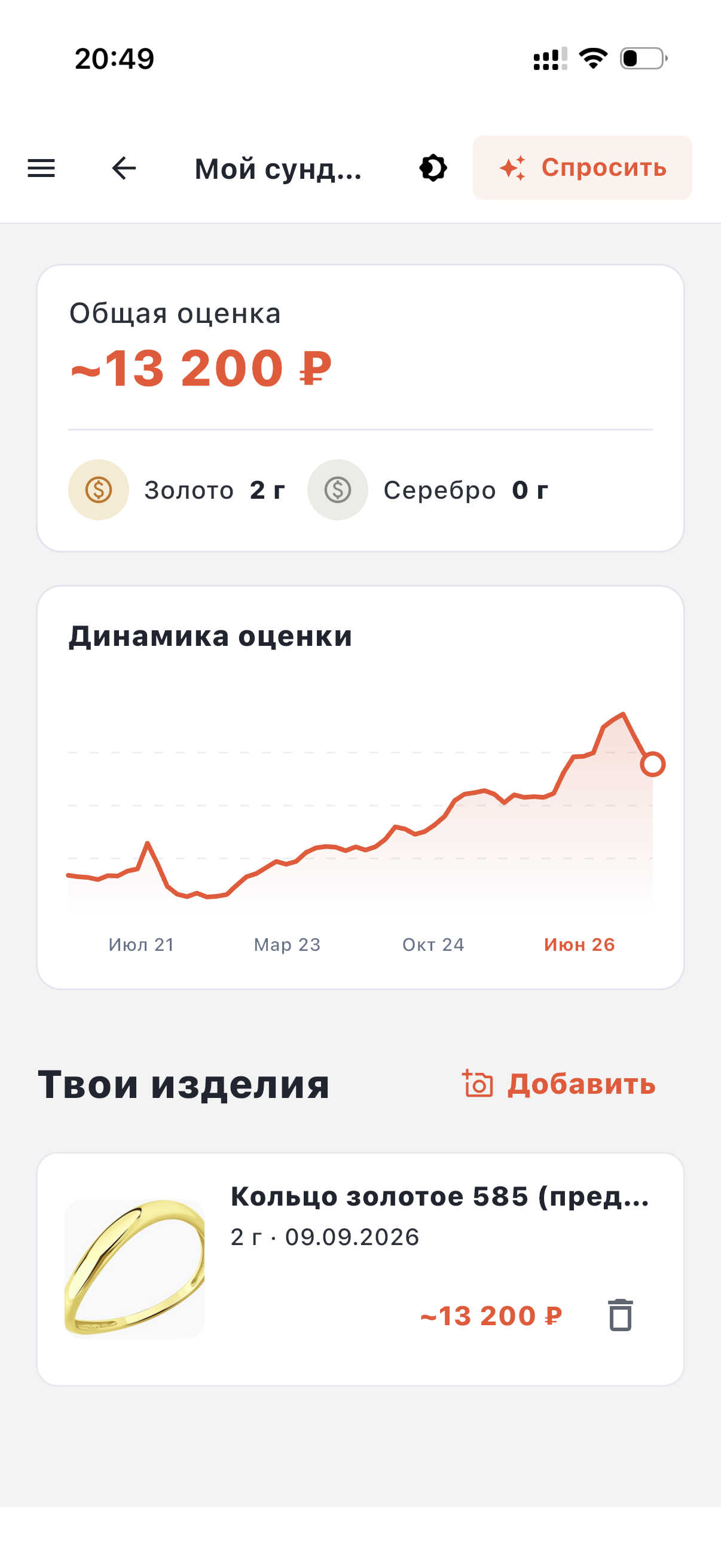 Мой сундучок: общая оценка украшений и график стоимости